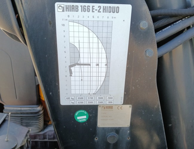 MAN TGS 35.360 8x2 - Hiab 16 TM Crane, Machine transporter, Loading ramp, recovery truck 6,2 T. winch TT 4832