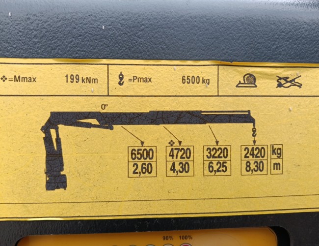 MAN TGS 35.360 8x2 - Fassi 23TM Kraan, Crane, Machine transporter, Oprijwagen, Loading ramp, Tow truck 6.2T. Winch TT 4849