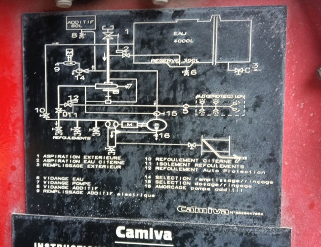 Unimog U 5000 Mercedes Benz -4x4 - (type 437.4) 4000 ltr -Wich -Feuerwehr Doppelkabine,Uberrollkafig - Camivar - Expeditievoertuig, Camper TT 4890