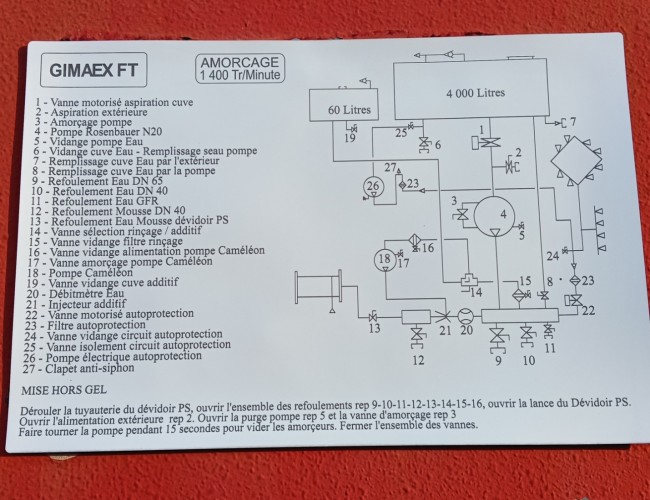 Unimog U 5000 Mercedes Benz -4x4 - (type 437.4) 4000 ltr -Wich -Feuerwehr Doppelkabine,Uberrollkafig - Camivar - Expeditievoertuig, Camper TT 4891